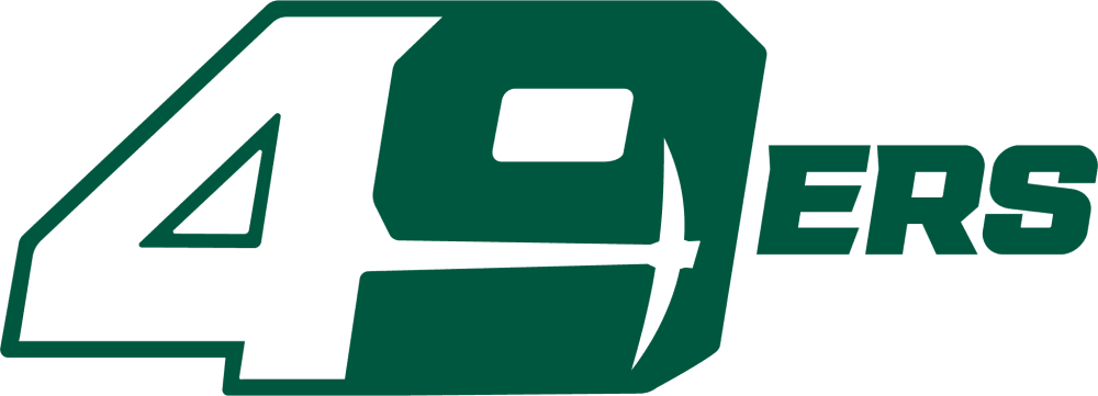 Charlotte 49ers Athletics